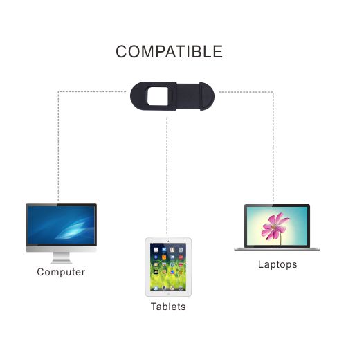 GP01 Webcam Privacy Cover For Laptops,Tablet PC