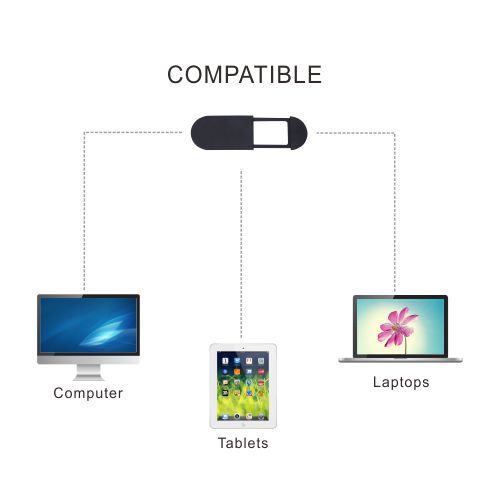 GP02 Webcam Privacy Cover For Laptops,Tablet PC