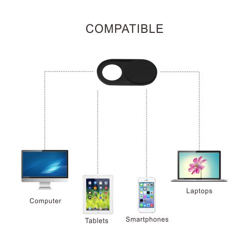GM98 Webcam Privacy Cover by Aluminium Alloy Material