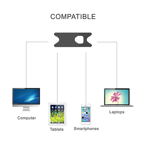 GP20  Webcam Privacy Cover For Laptops,Tablet PC